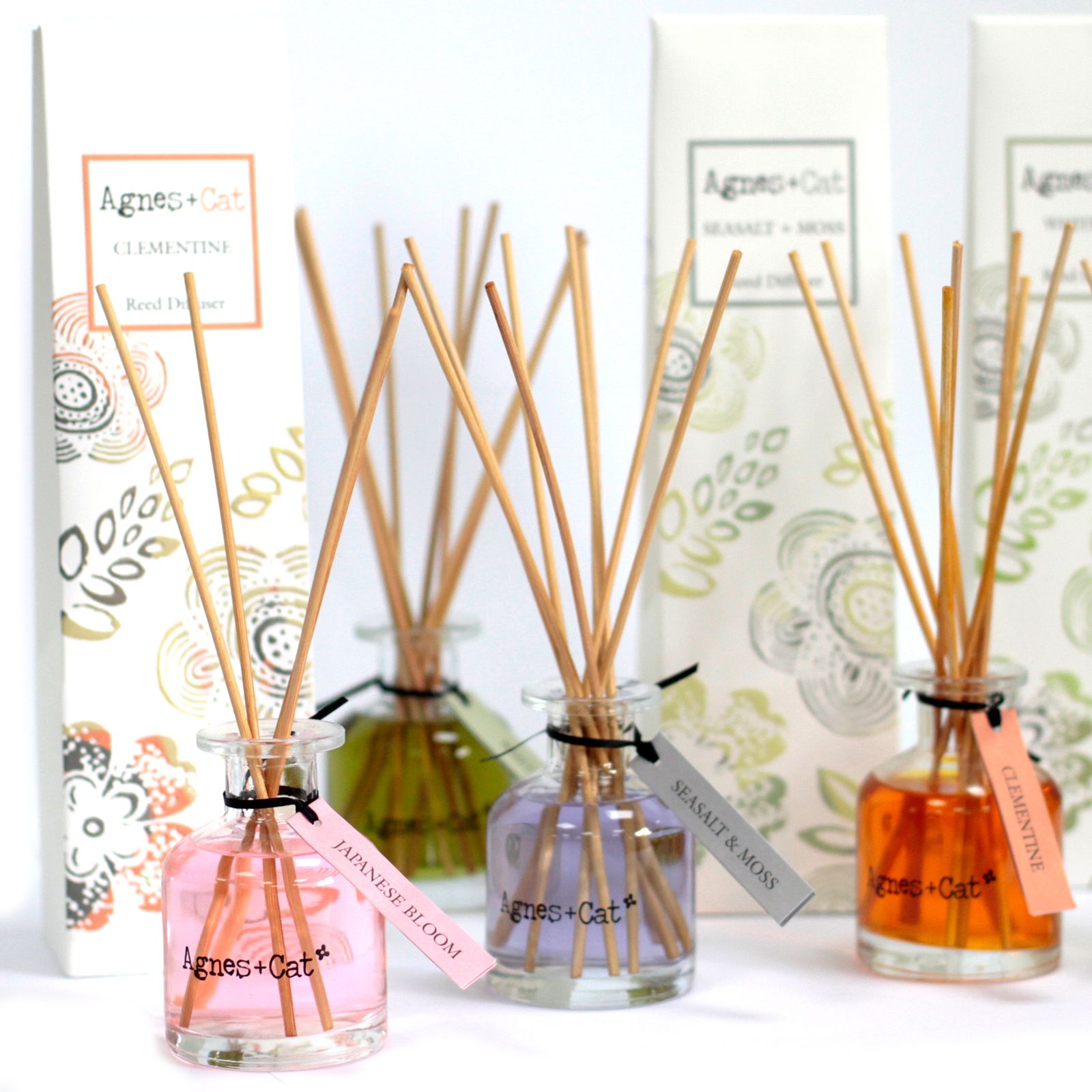 140ml Reed Diffuser - White Fig - Image 5